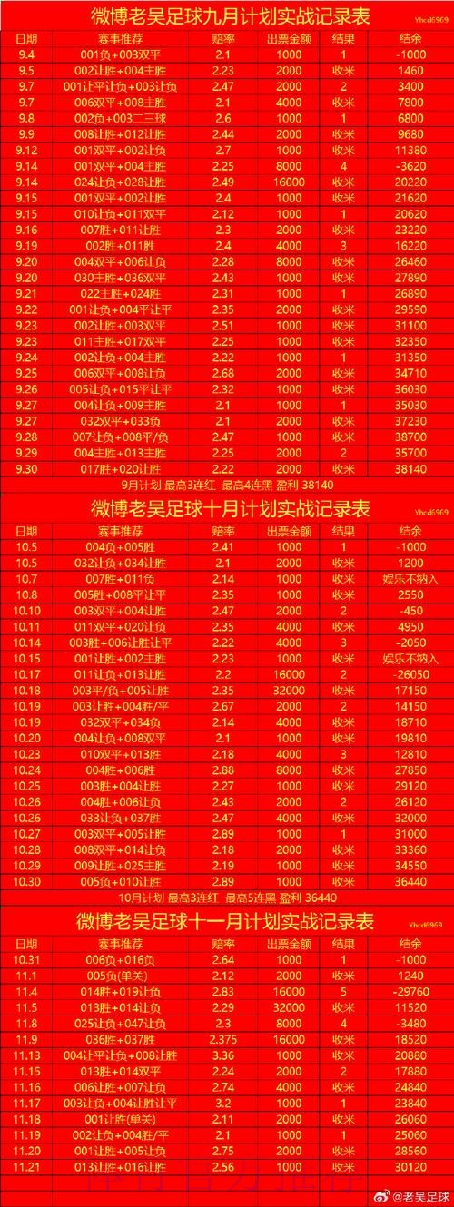 2026世界杯买球苹果入口地址 2026世界杯买球苹果入口地址
